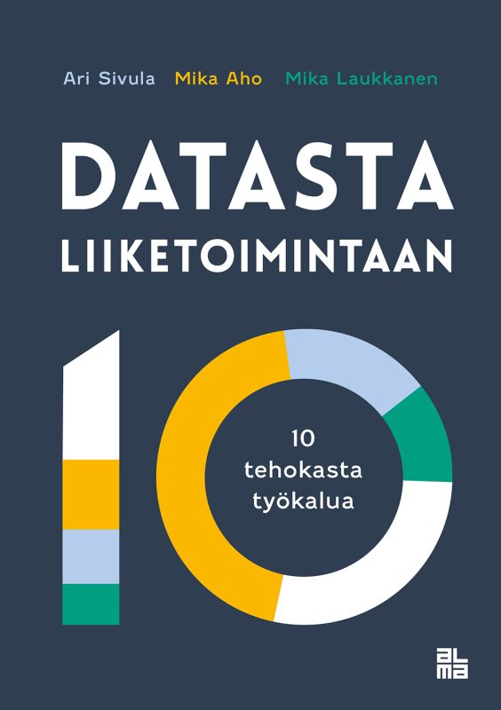 Datasta Liiketoimintaan